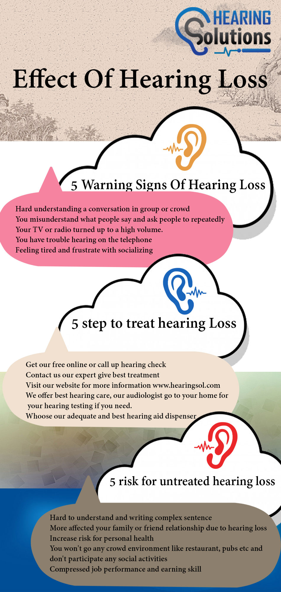 Hearing loss effect on daily life hearing solution