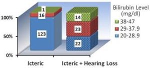 hearing loss 1