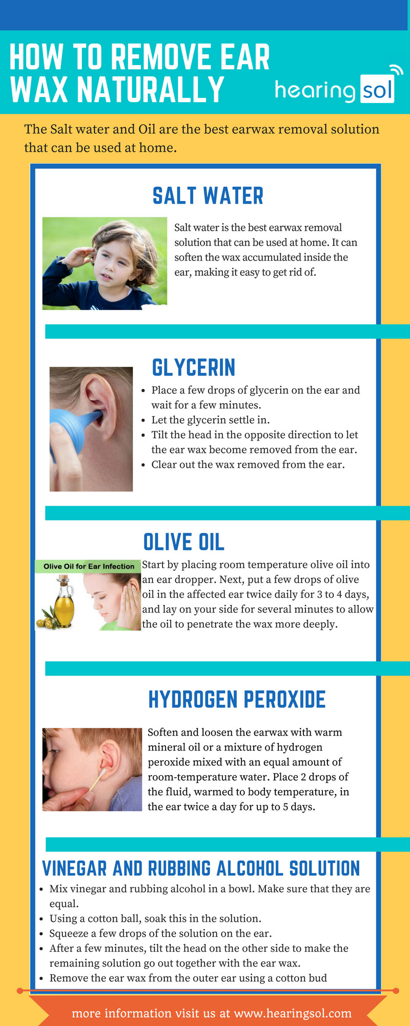 Remove Ear Wax Naturally