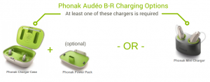 Phonak Audeo br chargers