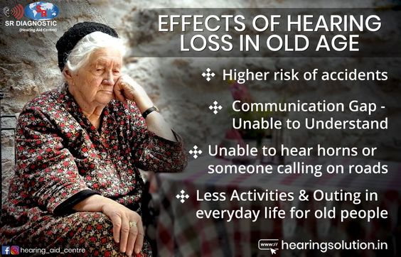 Effect of hearing loss in old age