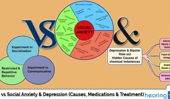 Autism vs Social Anxiety & Depression (Causes, Medications & Treatment)