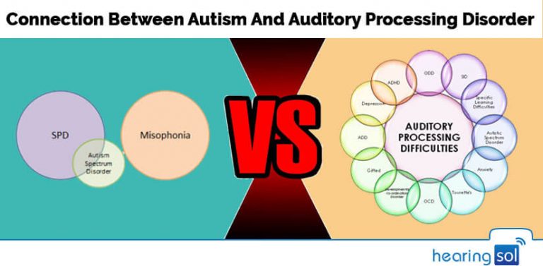 Connection In Autism and Auditory Processing Disorder