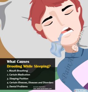 what causes drooling while sleeping