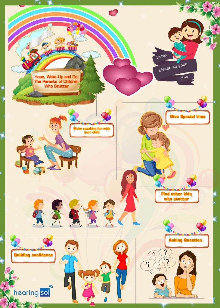 Speech Therapy for Toddlers  Indications  Activitities  Toys  Apps