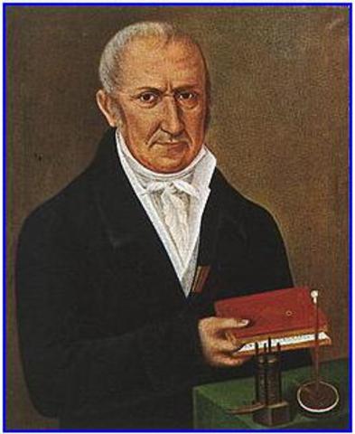 Alessandro_Volta