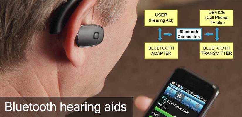 Bluetooth hearing aids