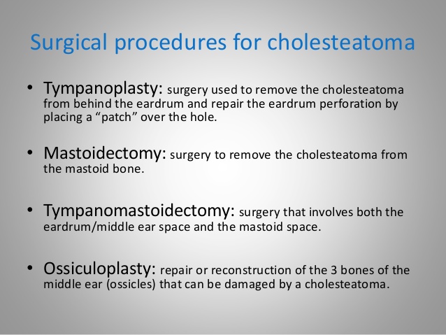 Surgery of Cholesteatoma