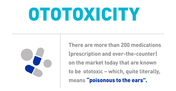 Ototoxicity